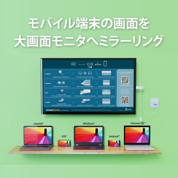 JVAW76 4K HDMI ワイヤレスドングルレシーバー j5 create