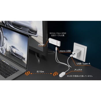 JVAW76 4K HDMI ワイヤレスドングルレシーバー j5 create