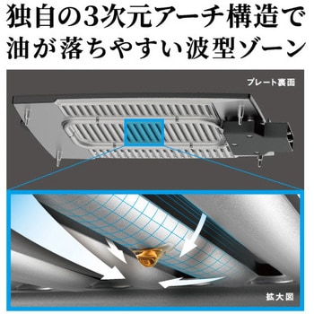 ホットプレート WY-D120 B ピーコック魔法瓶工業
