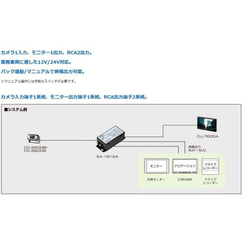 カメラ電源分配BOX クラリオン (Clarion)