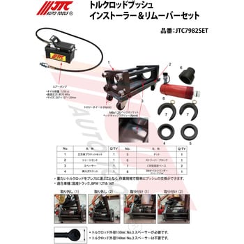 JTC7982SET トルクロッドブッシュインストーラー&リムーバーセット 1個