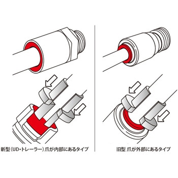 JTC6920 エアーチューブリムーバー 1個 JTC 【通販モノタロウ】