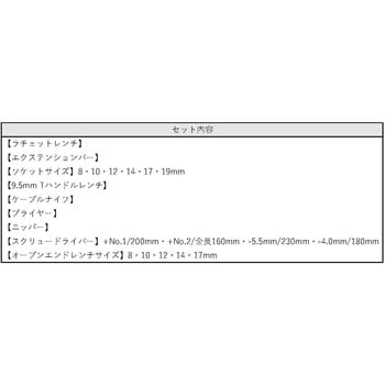 JTCI017 絶縁工具セット JTC 入組点数22PCS(専用ケース入り) 差込角9.5