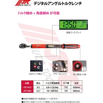 クランクプーリーレンチ&トルクレンチセット JTC