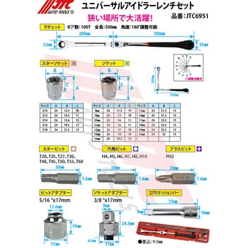 JTC6951 ユニバーサルアイドラーレンチセット 1個 JTC 【通販モノタロウ】