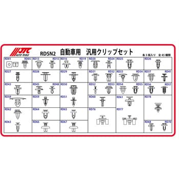 RDSN2 汎用クリップセット JTC 1個 RDSN2 - 【通販モノタロウ】