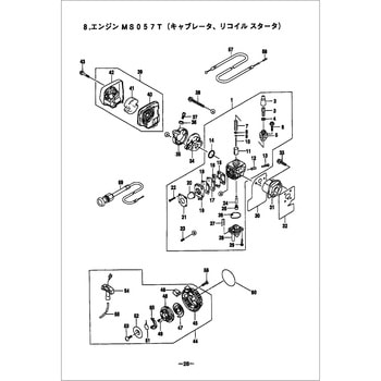 スロットルケーブル BIGM(丸山製作所)