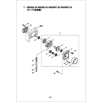 ゲンソクキクミタテ BIGM(丸山製作所)