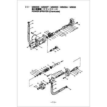 98012 Aブロック(MS055) BIGM(丸山製作所) 規格10～14フクム - 【通販モノタロウ】