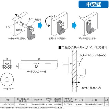 パットアンカー(ステンレス・ネジなし) DENSAN(ジェフコム)