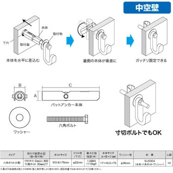 パットアンカー(ステンレス) DENSAN(ジェフコム)