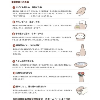 備前玉 ロジック