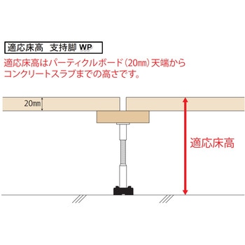 WP型支持脚(補強支持脚タイプ) 万協