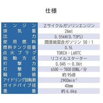 PD-26D ドリームパワー エンジン手持ち杭打機 1台 ナカトミ 【通販