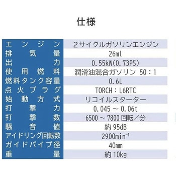 PDS-26D ドリームパワー エンジン背負い杭打機 1台 ナカトミ 【通販