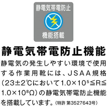 ウィンジョブ CP20E アシックス