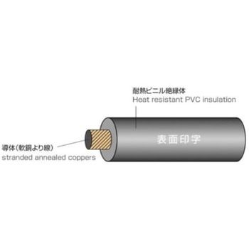 HKIV 電気機器用耐熱ビニル絶縁電線 太陽ケーブルテック(旧:テイコク)