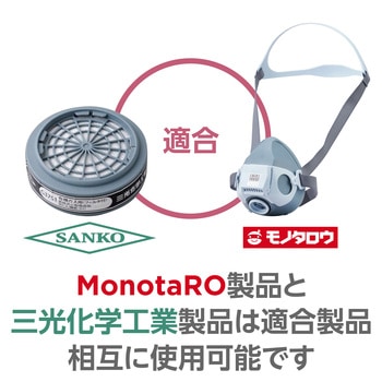 防毒マスク スカイマスク Mono-GH716 吸収缶セット モノタロウ
