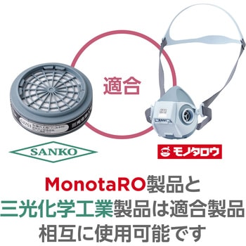 防毒マスク スカイマスク Mono-GH316 モノタロウ
