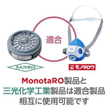 防毒マスク スカイマスク Mono-GH715S モノタロウ