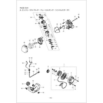 ワッシャー BIGM(丸山製作所)