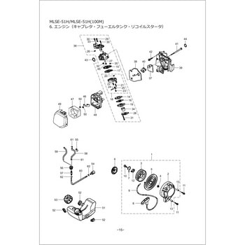 ワッシャー BIGM(丸山製作所)