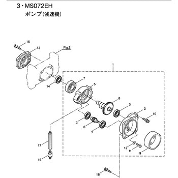 ゲンソクキクミタテ BIGM(丸山製作所)