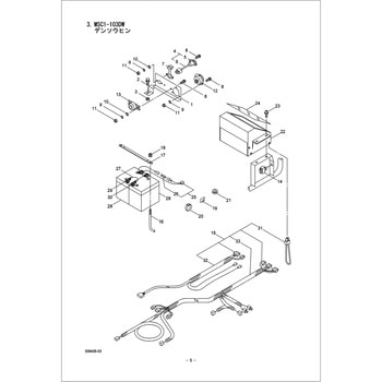 ハーネス BIGM(丸山製作所)