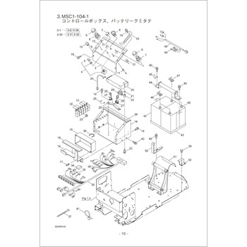 トグルスイッチ BIGM(丸山製作所)