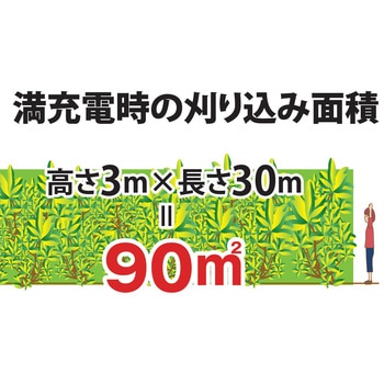 充電式伸縮ポールヘッジトリマー 18V 2．0Ah スマートシリーズ 工進
