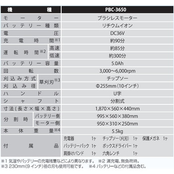 充電式草刈機 36V 5．0Ah Uハンドル プレミアムスマートシリーズ 工進