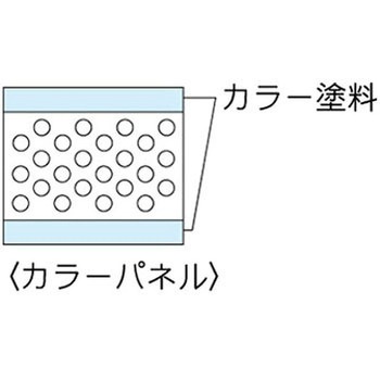 ウッドラックパネル カラー スカイブルー 5mm厚 760×1080 色板 40枚梱包 - デュポン・スタイロ(旧ダウ化工)