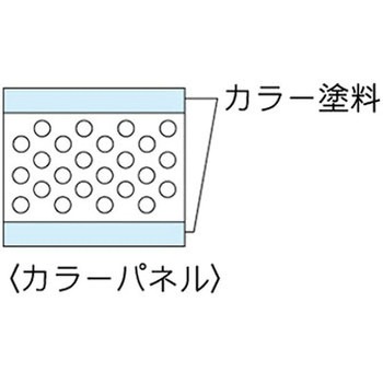 ウッドラックパネル カラー クリーム 5mm厚 910×1820 色板 20枚梱包 デュポン・スタイロ(旧ダウ化工)