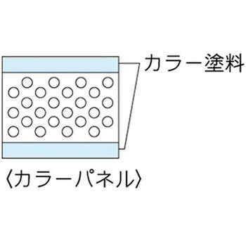 プラス 626262)LFパネル 塗装/木質 LF-S1113MS □▽211-9267 LF