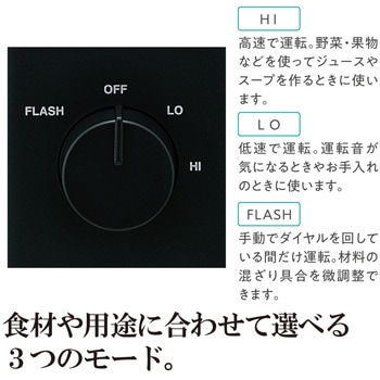ミルつきミキサー 象印マホービン