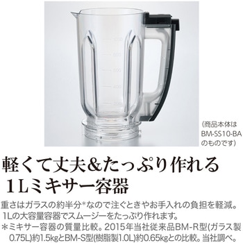 ミキサー 象印マホービン