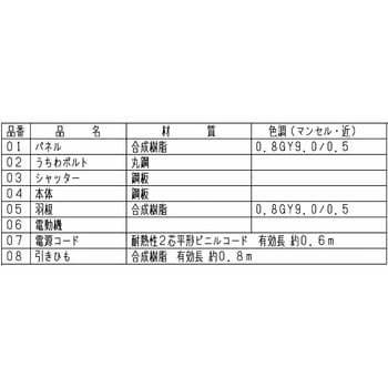 EX-25LH10 クリーンコンパック換気扇 スタンダードタイプ 1台 三菱電機