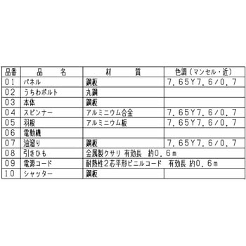 メタルコンパック換気扇 スタンダードタイプ 三菱電機 壁埋込形換気扇