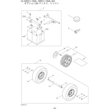 6カクナット BIGM(丸山製作所)