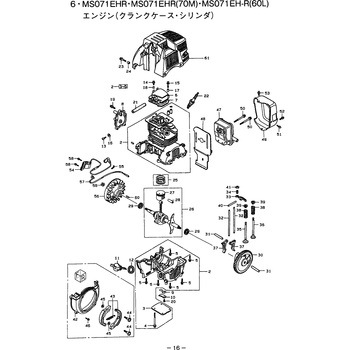 クラッチワッシャー BIGM(丸山製作所)