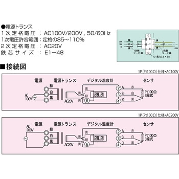 デジタル温度計MIO ショウエイ