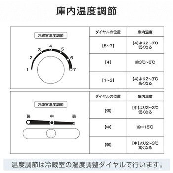 2ドア冷凍冷蔵庫 139L (冷蔵室91L/冷凍室48L) YAMAZEN(山善)