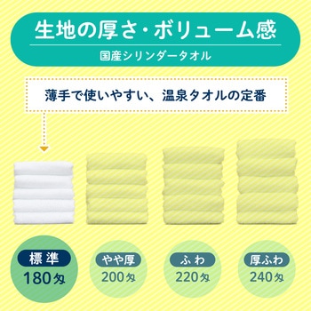 【名入れ】国産白シリンダータオル120枚 レスタス