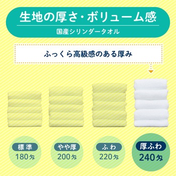 【名入れ】国産白シリンダータオル120枚 レスタス