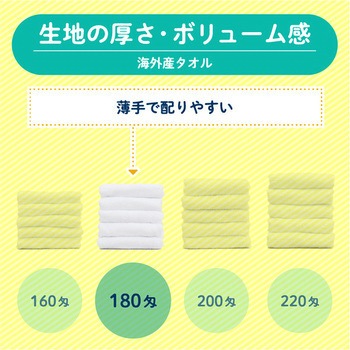 【名入れ】海外産白シリンダー240枚 レスタス