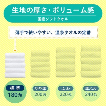 【名入れ】国産白ソフトタオル240枚(のし紙のみ名入れ) レスタス