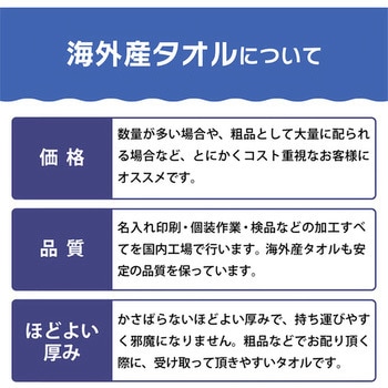 【名入れ】海外産白シリンダー240枚(のし紙のみ名入れ) - レスタス