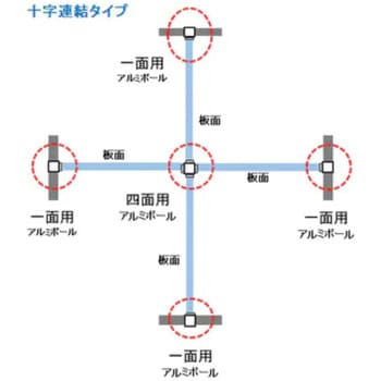 AR406 AR連結ボード(30mm厚)両面有孔ボード 1枚 馬印 【通販サイト