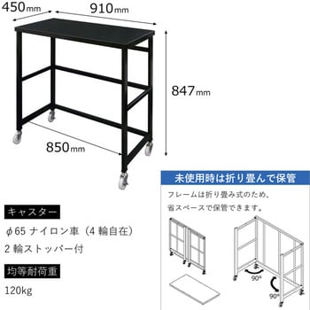 GHA028 リカー平台 1台 河淳 【通販モノタロウ】