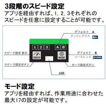 コードレスインパクトドライバー BOSCH(ボッシュ)